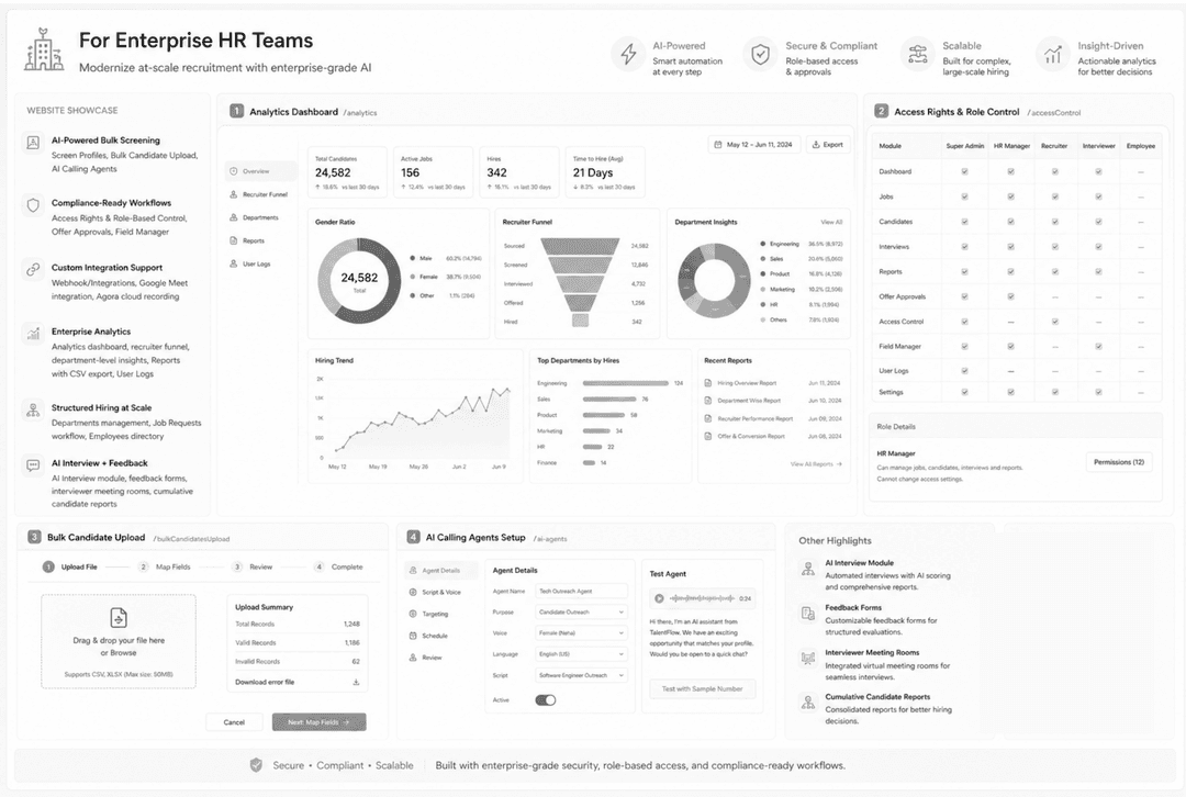 For Enterprise HR Teams